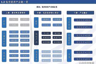 国王从发展联盟附属球队斯托克顿国王召回科尔比-琼斯